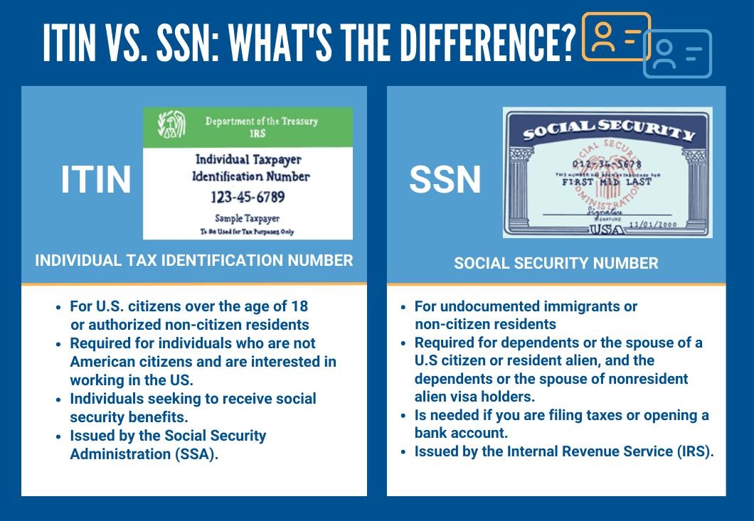 Free Tax Help United Way Of San Joaquin County 3821